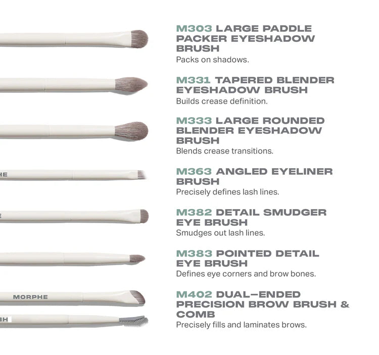 Morphe Eye Want It All 7- Piece Eye Brush Set