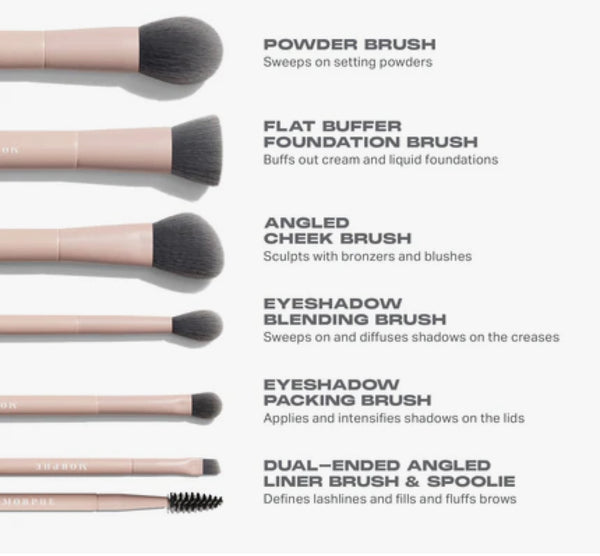 Morphe Travel Shaping Essentials Travel Brush Set